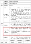 수술 사전동의·진료비 게시, 농장동물 진료에도 의무화됐다？