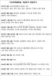 이리온 동물병원 청담점 폐업..국내 수의계에 미친 영향은?