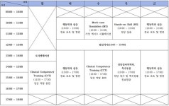 세종충북대학교동물병원, 동계방학 익스턴십 프로그램 운영