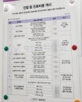 동물진료비 게시하셨죠? 8주간 동물병원 일제 점검