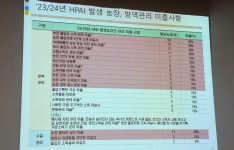 AI 능동예찰, 특방기간엔 주당 2천개 농장 검사했다