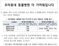 1종 근생시설에 동물병원 개설 가능하다더니...“전 재산 날릴 뻔”