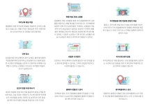 사료 퀵배송 기능 포함된 코벳 동물병원 CRM 솔루션