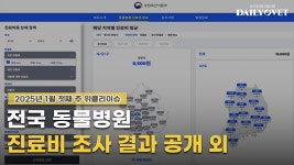 [위클리이슈] 전국 동물병원 비용 공개+반려동물행동지도사 첫 배출 등