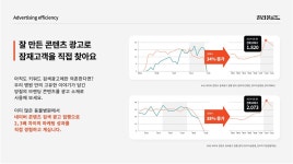 ‘고유의 색으로 동물병원 브랜드를 만든다’ 컬러풀로드 이혜연 대표