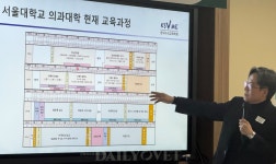 ‘선물 준비는 아직인데 포장박스부터 고르나’ 수의대 6년 학제 개편 두고 우려