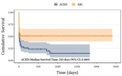 IRIS 국제 학회서 혈액투석 연구 발표한 스마트동물병원 신사본원