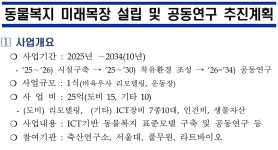 농장동물복지 기준 높일 ‘동물복지 미래목장’ 구축 본격화