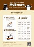 반려동물 전문보험사 마이브라운, 파트너병원 전국 순회 설명회 개최