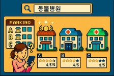 [기고] 동물병원 마케팅은 왜 더 이상 낯설지 않을까