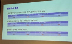 수의사처방제 유명무실 사실로..돼지농장 76%가 처방전 없이 항생제 받는다
