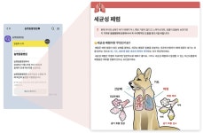 “전화 안 받습니다” 선언한 동물병원..경영난 속, AI가 ‘소통의 판’ 바꾼다