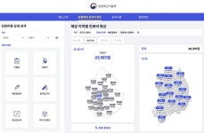 [사설] ‘동물병원 간 가격 경쟁 유도’ 언급한 농식품부 시각에 우려를 표한다