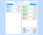 “복잡했던 지점별 수납 관리, 클릭 한 번에”.. 플러스벳, 그룹 동물병원 통합 관리 시스템 강화