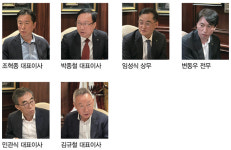 황선오 금융감독원 부원장보 초청 부동산신탁 건전성관리와 혁신성장 포럼