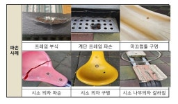 노후 아파트 내 어린이놀이터, 안전관리 미흡·유해물질 검출