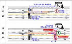서울시, 청량리 시장에 맞춤형 횡단보도 18일 개통
