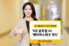 KB자산운용, ‘AI메타버스테크 펀드’ 연수익률 약 47%