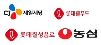 고환율에 내수침체… 식품업계 실적전망 ‘먹구름’