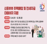 안양시 신혼부부 주택매입 및 전세자금 대출이자 지원