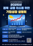 청주산단, 경제 불확실성 돌파구 찾는다