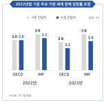 [비바100] 파이어족 꿈꾸는 당신, 줄이고 불리고 버텨라