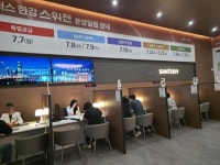 이마트24여주스위첸 | [르포] 분양가 상한제·교통호재…‘오퍼스 한강 스위첸’ 견본주택 북적