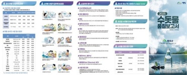 영암군수도사업소,깨끗한 물 안정적인 보급 위해 다양한 혁신사례 추진