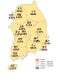 행정통합 앞둔 ‘광주·전남’ 부동산, 메가시티 기대에도 냉랭한 이유