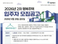 SH, 두산위브더프레스티지 등 행복주택 1484가구 모집…시세 60~80%