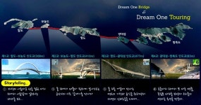 말도~명도~방축도 인도교 오는 9월 착공