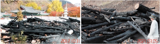 전북도 지정 목조문화재 179곳 중 소화전 46곳만 설치
