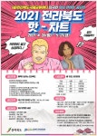 전라북도국제교류센터, 전라북도 핫-차트 외국인 영상 콘텐츠 공모전