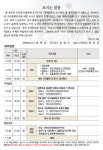 장수군, 반파가야 규명을 위한 학술대회 개최