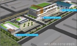 전북 군산, 스마트 수산가공종합단지 조성사업 선정