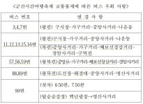 군산 시간여행축제기간 옛 시청광장부터 대학로 구간 전면통제