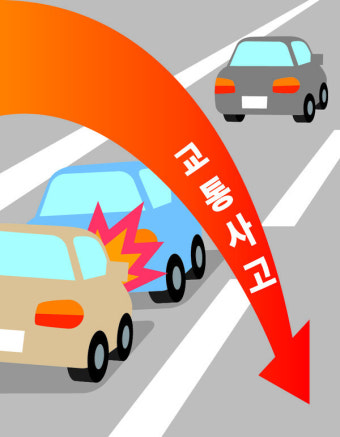 교통사고 줄고 사망자 '제로'··· 전주시 도로 개선사업 효과 '톡톡'