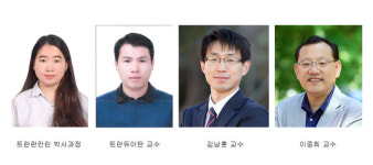 전북대 이중희 교수 연구팀, 알칼라인 수전해용 초고효율 촉매 개발