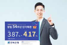 전북은행, 창립 54주년 맞아 이달말까지 정기예금 단기특판 추가 실시