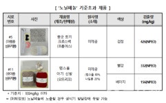 전북대리운전(건강기능식품판매) | "건강기능식품·KC안전 인증마크 확인 필수" 전북 소비자 온라인 쇼핑 시 주의 요구
