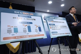 의대 입학 정원 2,000명 증원... 전북지역 찬반 입장 '첨예'