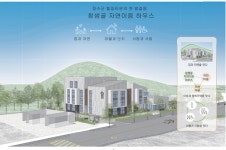장수군, 참샘골 행복주택  공공임대주택 18세대 건립