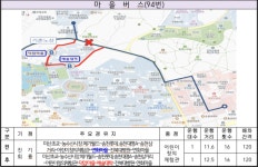 전주시, 에코시티 신규 공동주택단지 시내·마을버스 운행
