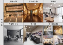 전주시 문화예술회관 건립 어떻게 될까…공연예술 요람 기대