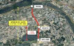 전주시, 에코시티 병목구간 과학로 도로 확장