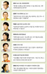 제2회 농촌지역청년포럼 청년 : 농촌에, 바람