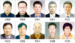 경북 농어업인 대상 수상자 10명 선정