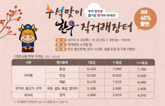 “올 추석 선물은 축산물 세트로”