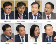 [2019 행정사무감사/전북] “대형마트 지역농산물 취급 저조…상생협력 방안 마련해야”