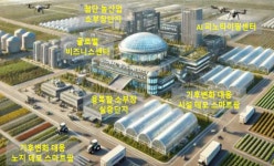 [6.3 대선, 지자체 농정 공약 요구안ㅣ전남] AI 첨단 농·축산융복합지구 조성을